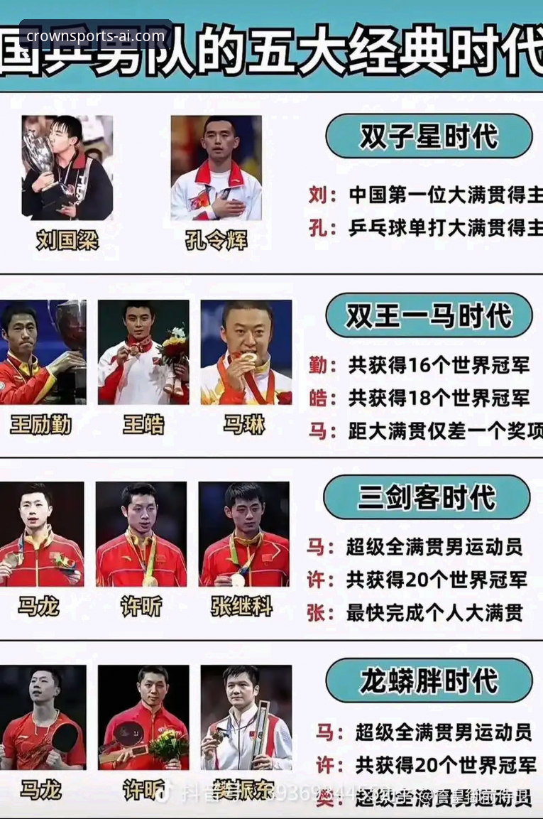 如何通过冠竞体育平台看懂中国男乒世锦赛的精彩逆转？