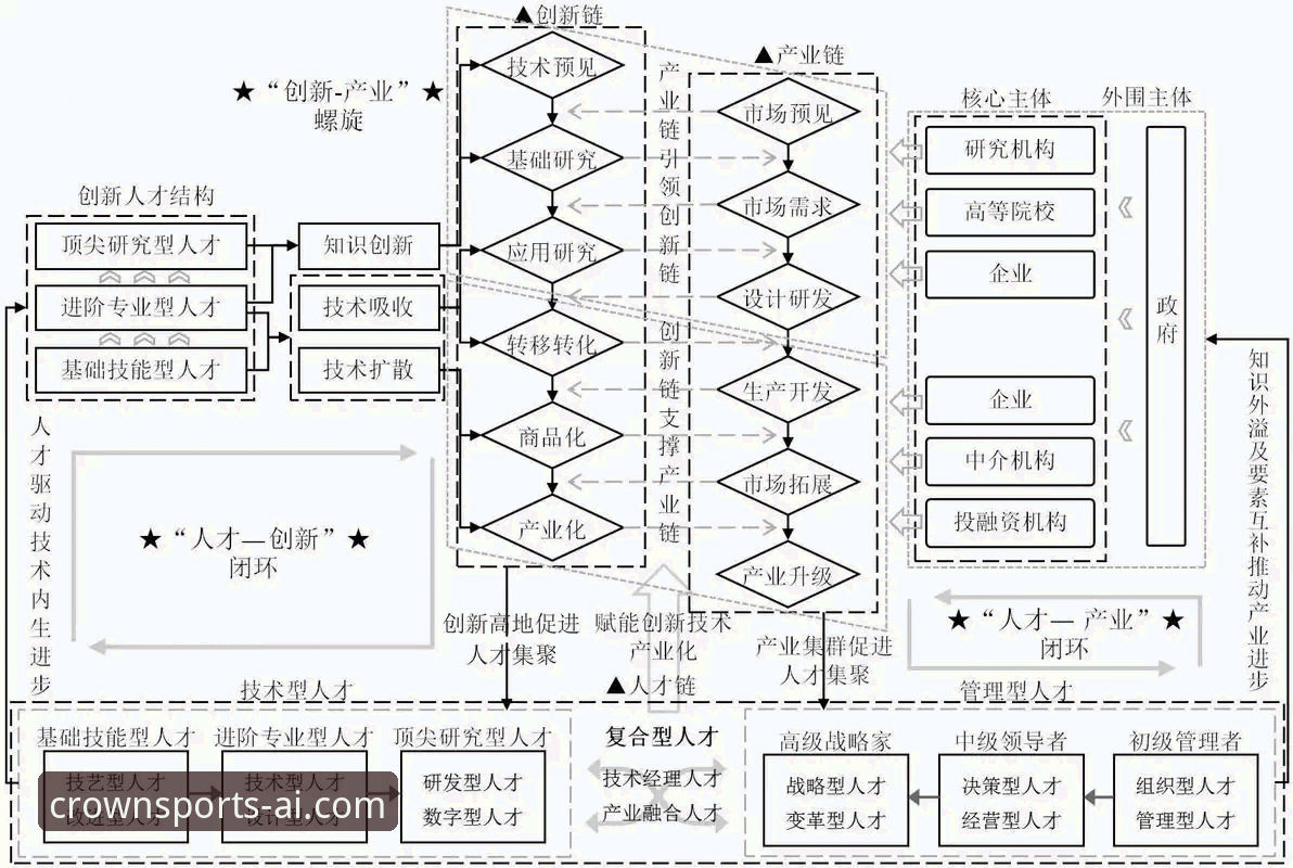 揭秘冠竞体育投注网站背后的创新逻辑：从赔率更新到用户体验的深度探索